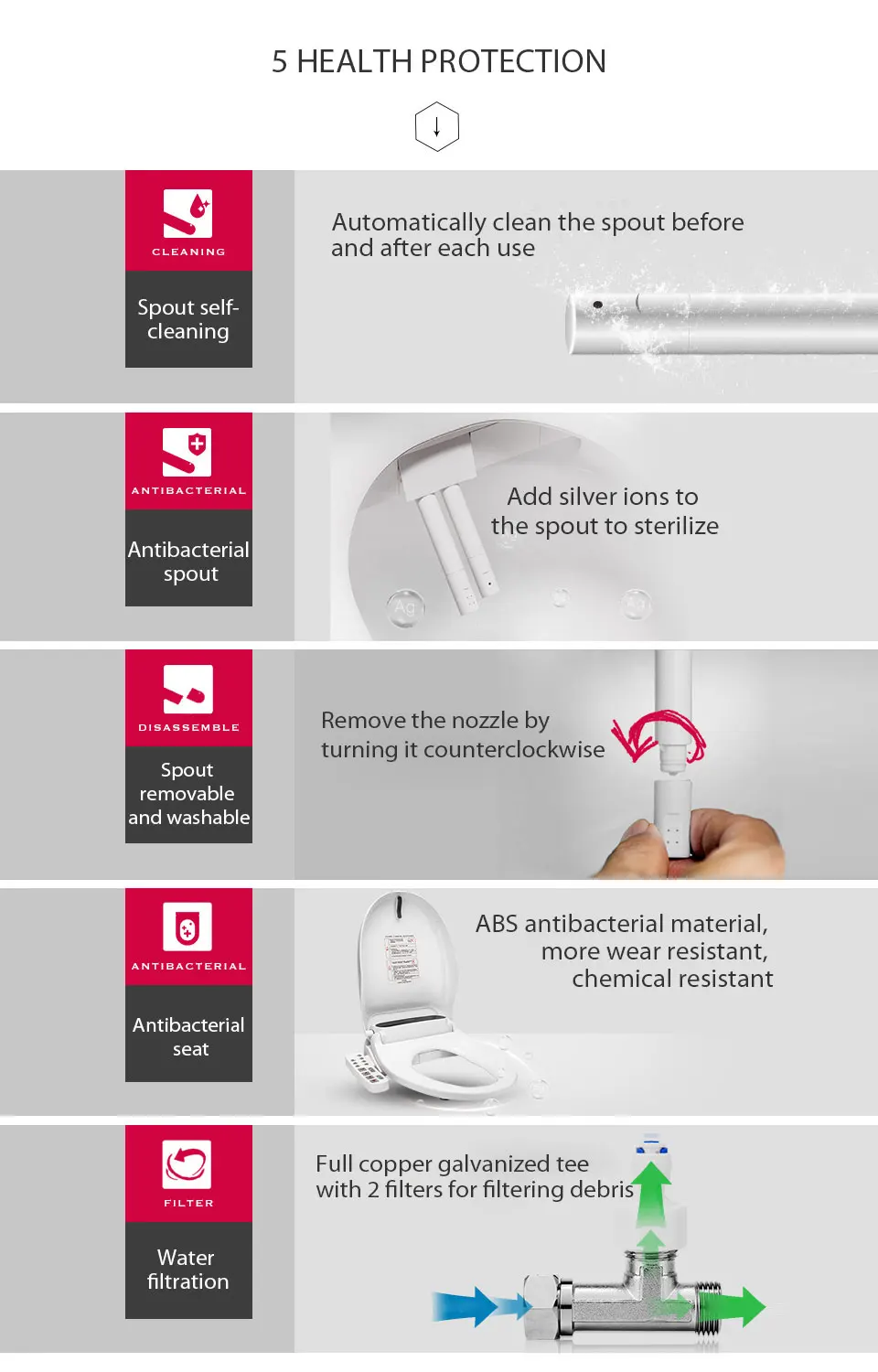 Ecofresh Smart toilet seat Elongate Electric Bidet cover heat led light wash dry massage man woman child oldman