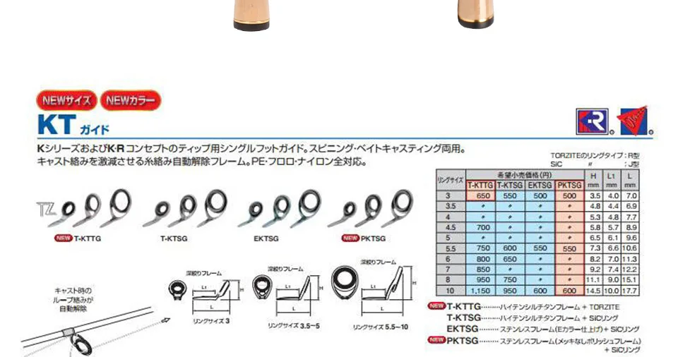 TSURINOYA PROFLEX II 2.01 м 2.13 м спиннинг Рыбалки 2 сегмента ML/M Мощность Удочка из Углерода Рыболовные Снансти Спининг литья