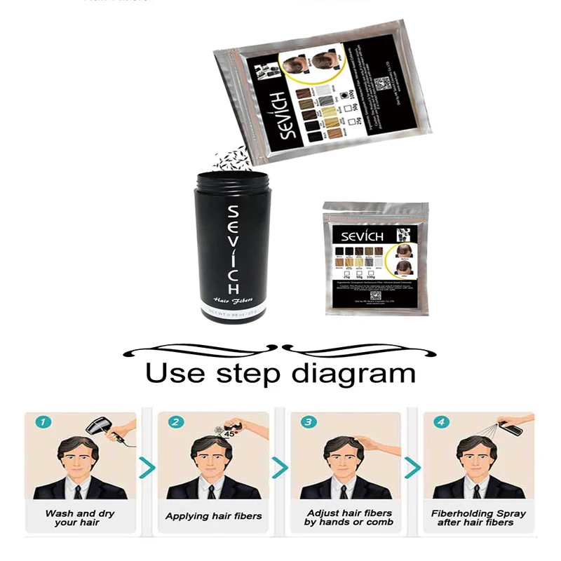 Пустая бутылка для волокон Sevich 25 г пустая против выпадения волос средство ухода