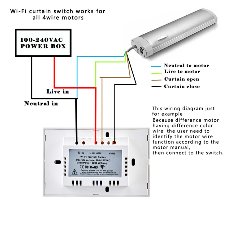 

US Curtain Wall Switch WiFi Control via APP/Voice Control by Alexa Google Home Smart Home use For blind Motors Roller Shutter