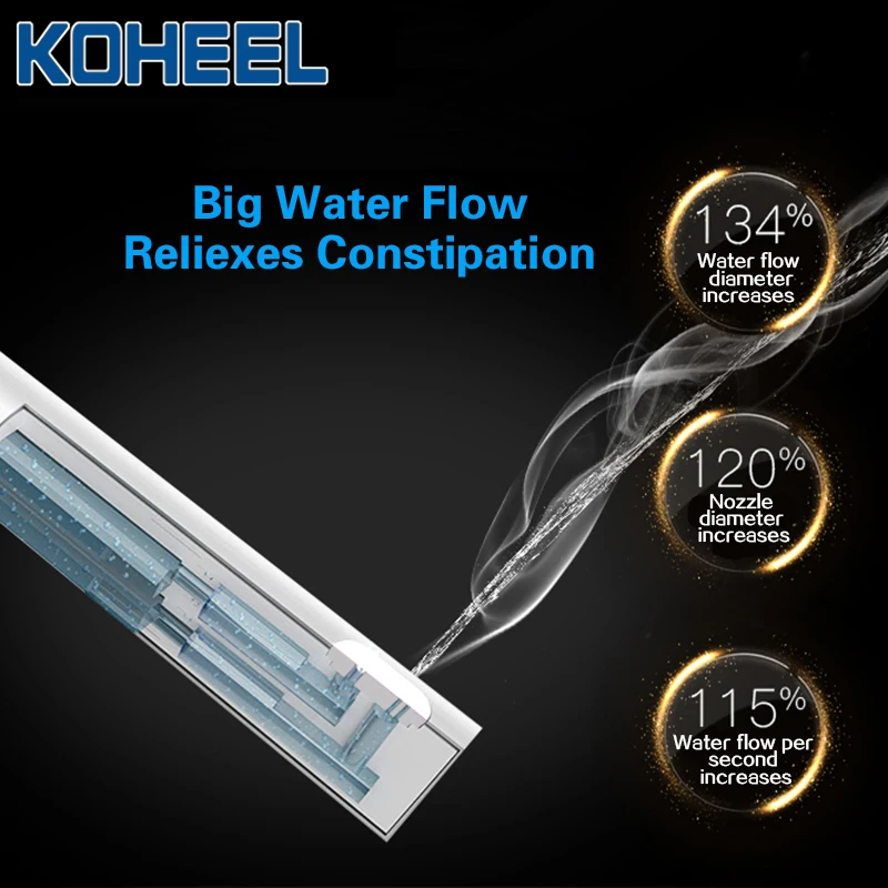 KOHEEL LCD 3 Color Intelligent Toilet Seat Elongated Electric Bidet Cover Smart Bidet Heating Smart Toilet Seat