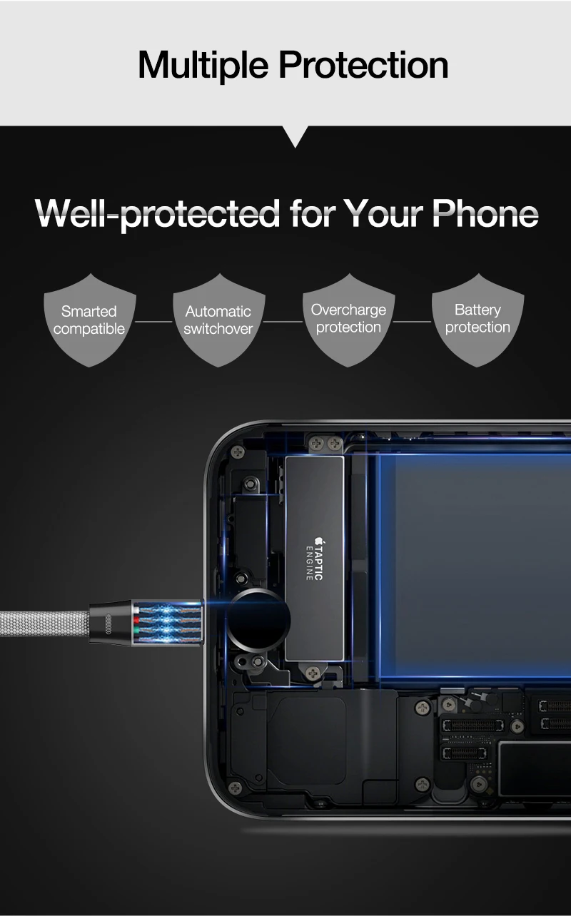 CAFELE USB кабель для iPhone X Xr Xs Max 8 7 6s 6 Plus 5S 5c ipad Быстрая Зарядка Кабели синхронизации данных линия Поддержка Apple IOS 12 11