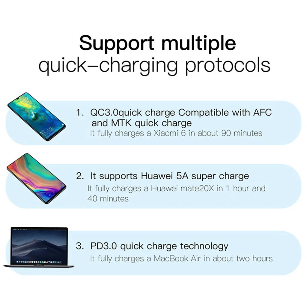 30 Вт type-C USB-C QC3.0 PD мобильный телефон Быстрая зарядка настенное зарядное устройство адаптер для samsung Xiaomi iPhone X 8 EU Plug