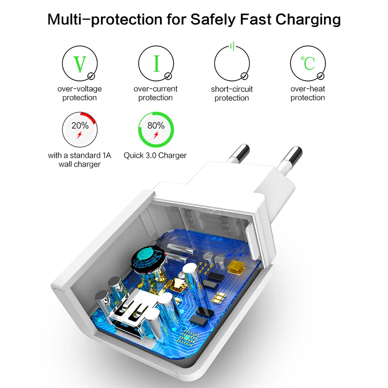 LICHEERS QC 3 0 Быстрая зарядка USB зарядное устройство для Samsung Galaxy S9/S8/S7 3.0 мобильный