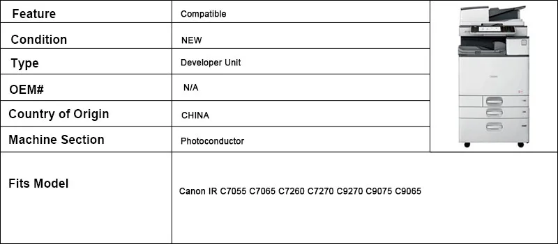 Блок разработчика для canon ir ADV C7055 C7065 C7260 C7270 C9065 C9075 C9280 IRC 7055 7065 7260 7270 9065 сборка фотопроявителя