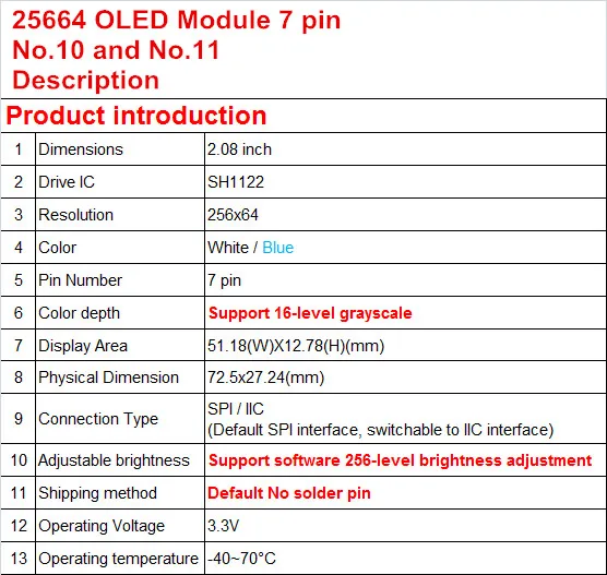 2,0" межсоединений интегральных схем I2C OLED дисплей модуль SPI экран 256*64 25664 горошек 31pin белого и синего цветов на выбор, SH1122 Водительская подушка безопасности припоя pin-код