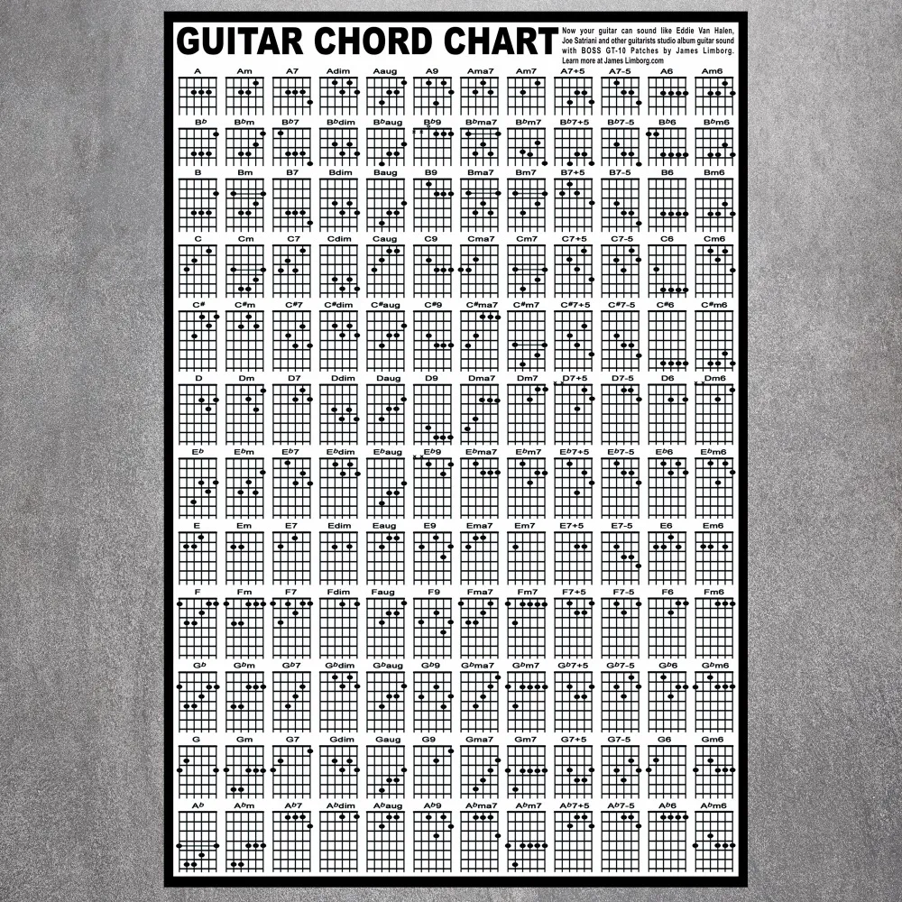Фото Гитара Chord Chart Music Art Печать постер настенные картинки для украшения комнаты(China)