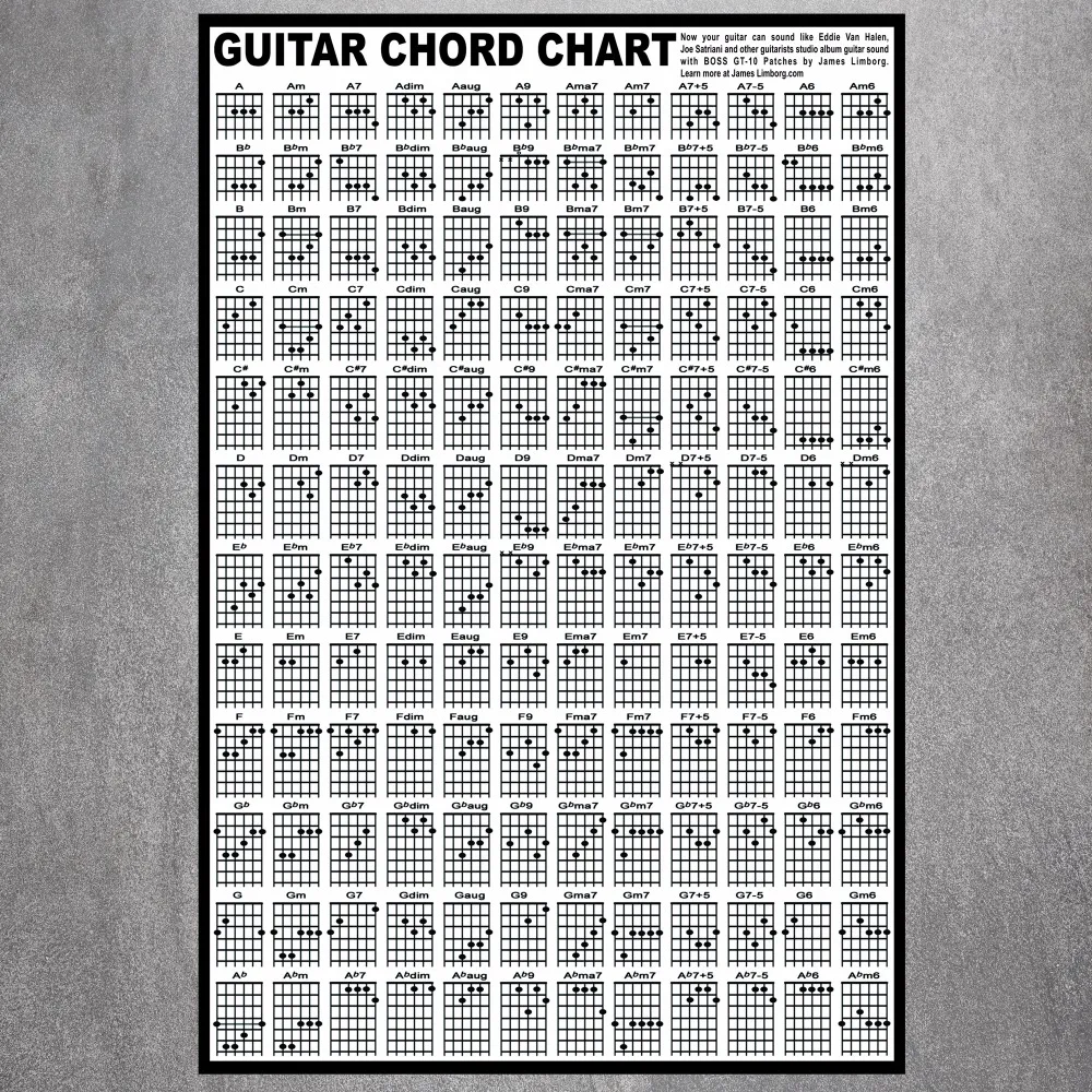 Гитара Chord Chart Music Art Печать постер настенные картинки для украшения комнаты