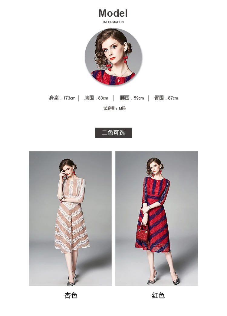 Новинка, женское летнее кружевное платье с круглым вырезом, повседневные облегающие платья для женщин, кружевные вечерние платья в полоску, женское платье средней длины