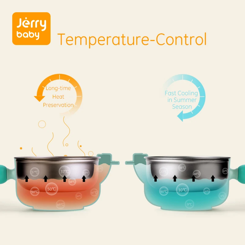 Jerrybaby чашка для кормления малыша тарелка из нержавеющей стали согревающей воды