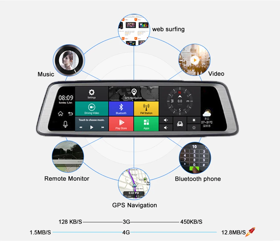 WHEXUNE 1" Touch ADAS Android 5,1 Full 1080P Автомобильный видеорегистратор 4G видео рекордер зеркало заднего вида с DVR камерой 8 ядер 4 канала