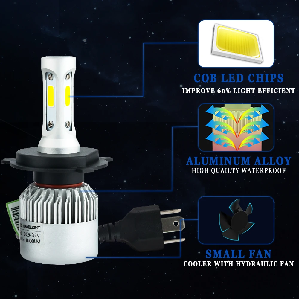 H4 H7 LED H1 H3 H8 H9 H11 9006 9005 автомобильная лампа для фар CSP чип 50 Вт 8000LM Автомобильные фары