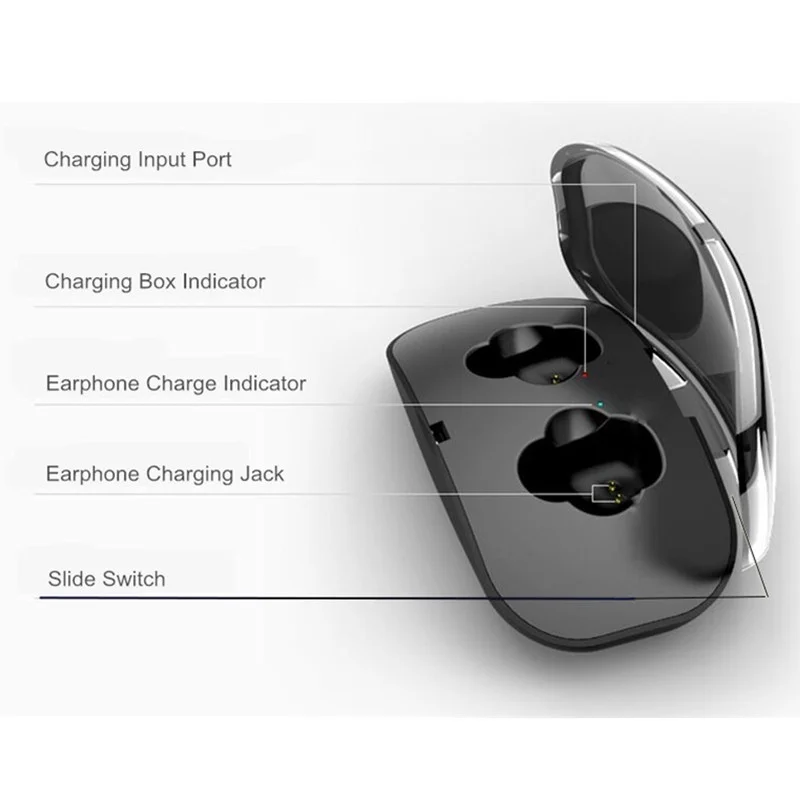 Беспроводные наушники Coreprime X18 TWS Bluetooth-наушники невидимые с зарядным устройством