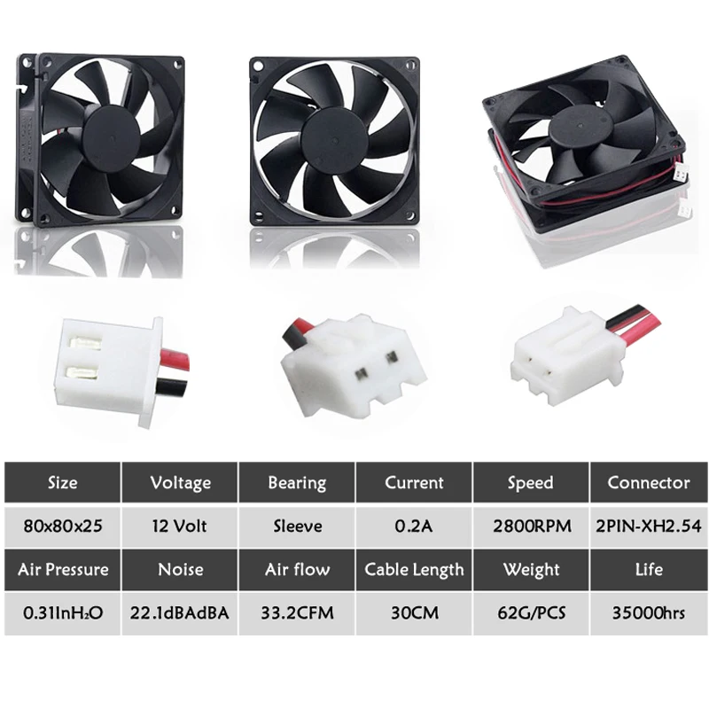 10 шт. Gdstime кулер 8025 DC 12V Мотор Вентилятора 2Pin 80 мм x 25 | Компьютеры и офис