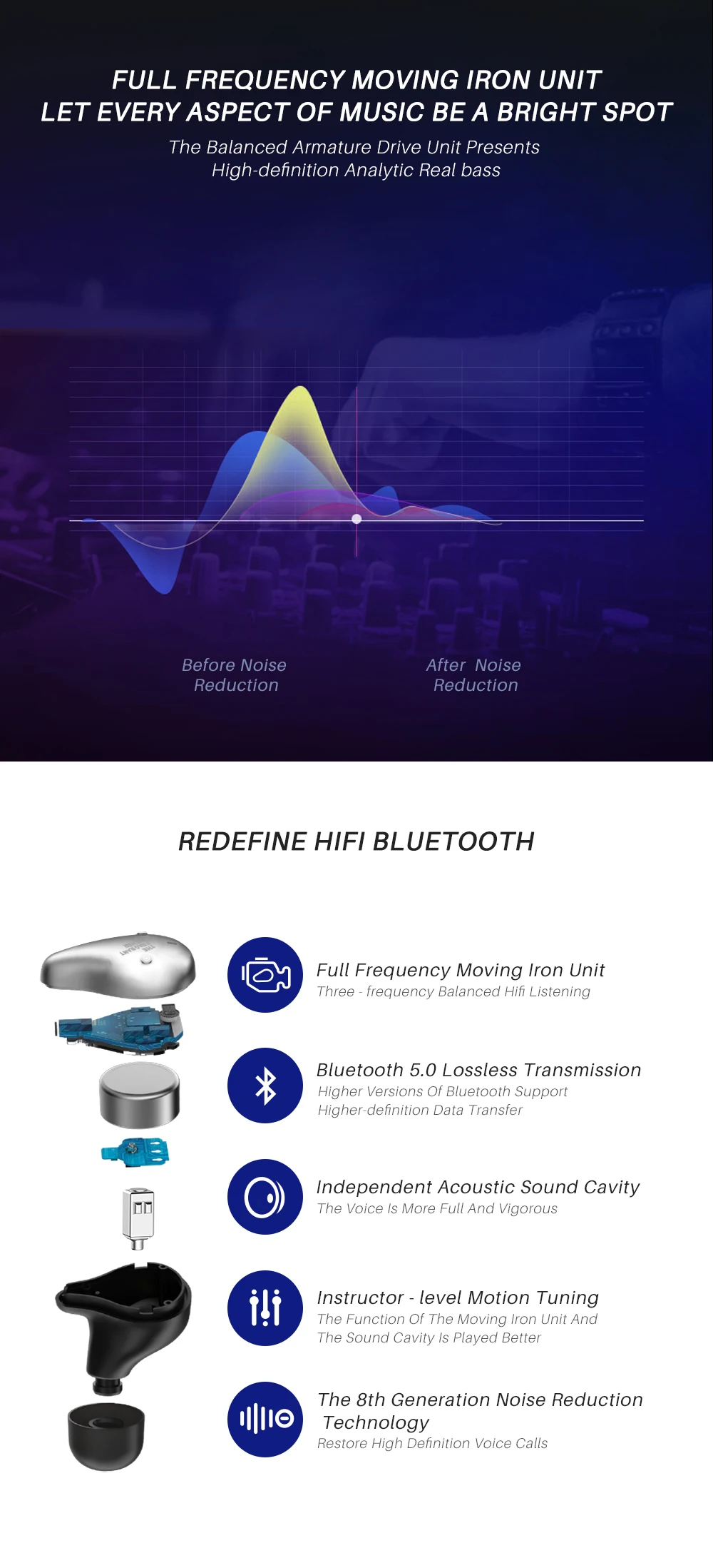 TFZ X1 настоящие Беспроводные Bluetooth 5,0 наушники стерео сбалансированные арматурные водительские Водонепроницаемые Мини Tws Bluetooth наушники