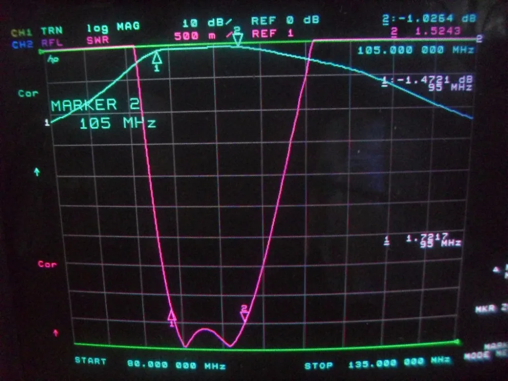 Светофильтр для сетевых частот Φ 95-105MHz FM-фильтр FM широковещательный фильтр |