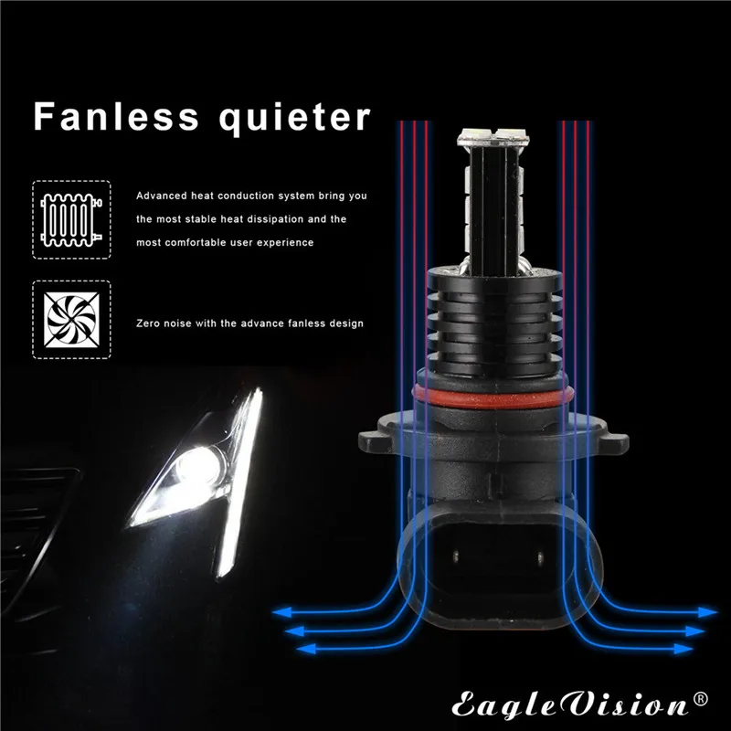 WUPP противотумансветильник s 24 Вт 6000K 2 шт. 9006 HB4 3030 SMD светодиодный ные RGB