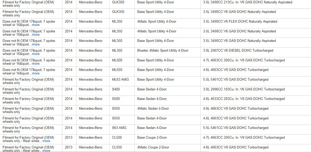Для хром Mercedes Benz Колесные гайки 0009904807 0009905407 для Mercedes W203 W124 ML550 S500 GLK350 S550 CL500 W168 R170