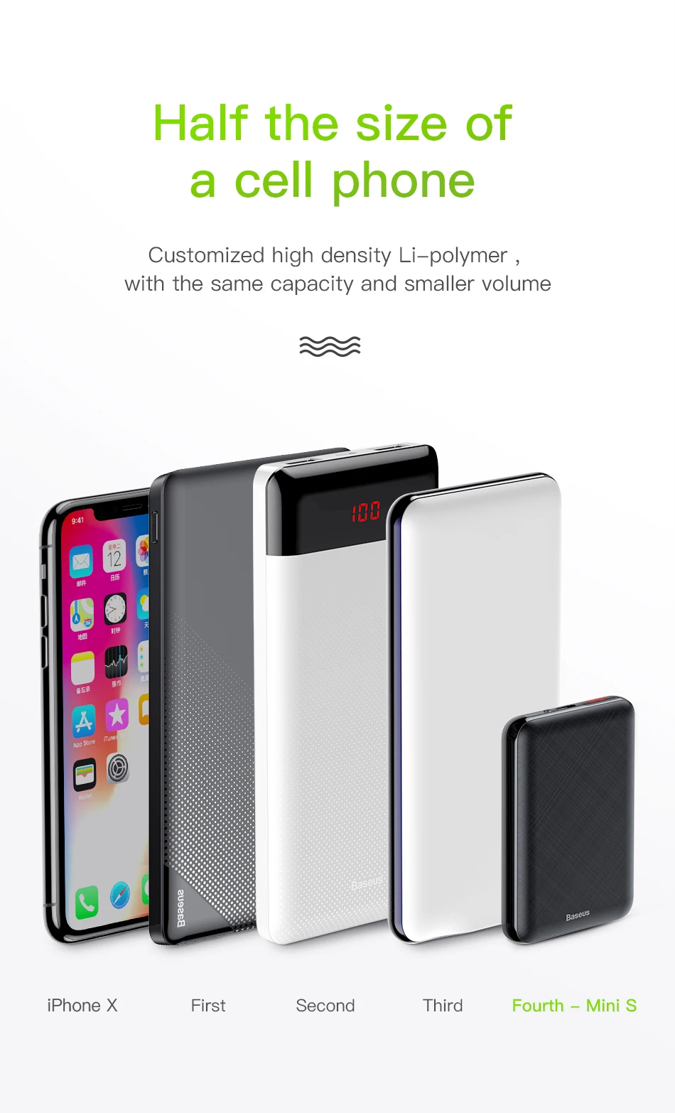Baseus 10000 мАч Мощность Bank зарядное устройство для iPhone XS XR 5V 3A USB быстрой зарядки PD 3,0 быстрой зарядки Мощность банка для samsung Xiaomi huawei банка