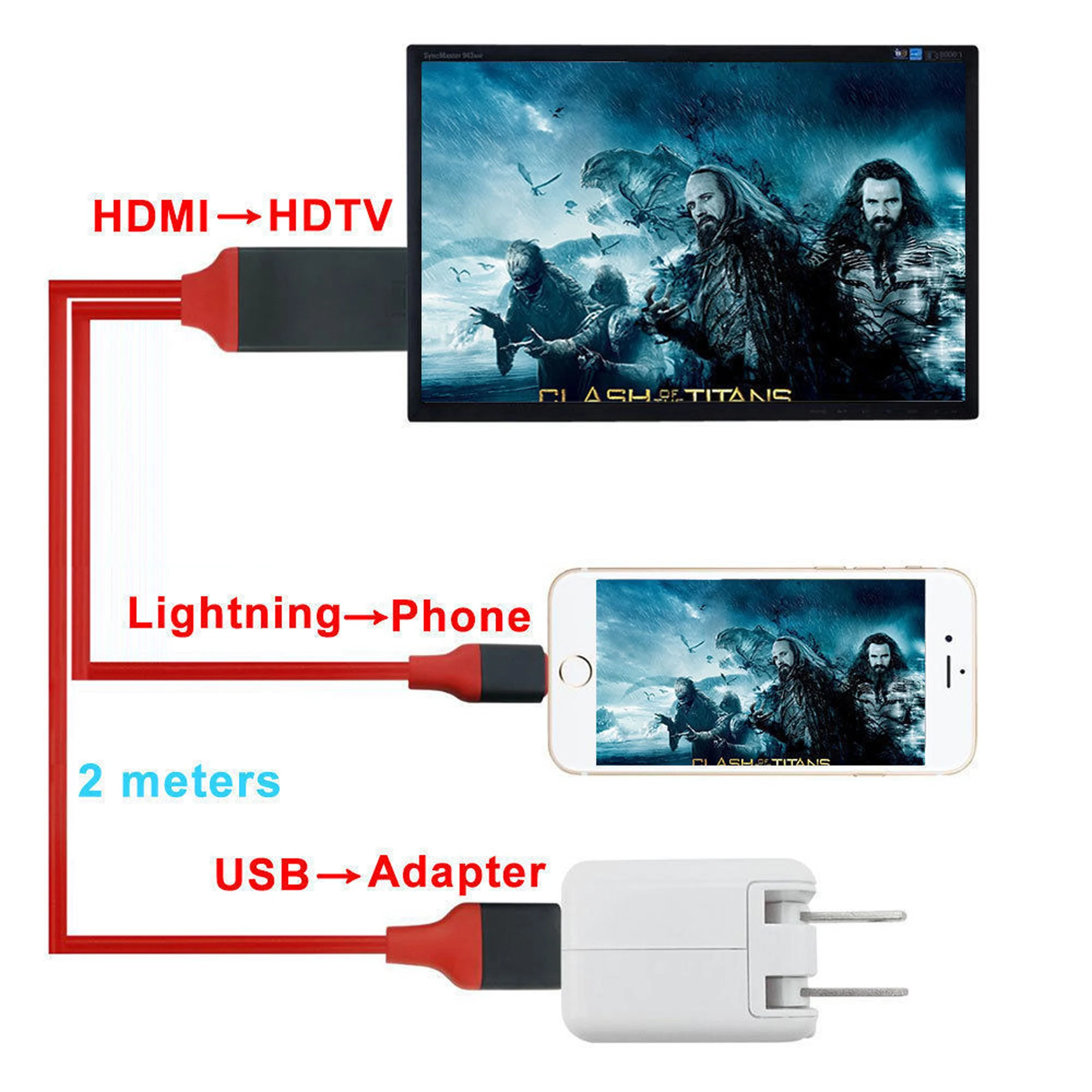 Новый адаптер Lightning-Digital tv HDMI для 7 7plus 8AU |
