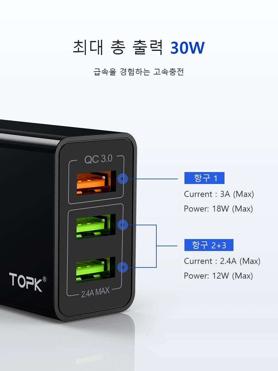 TOPK B348Q USB Quick Charge 3,0 с 3 портами EU настенное зарядное устройство Быстрая зарядка для iPhone samsung Xiaomi huawei