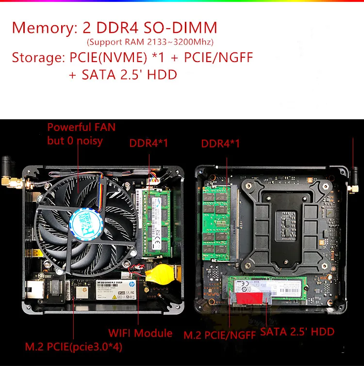 Soarsea мини ПК с intel 8th Gen i7 8750H 6 core 12 нить DDR4 2600/NVME Windows10 настольный компьютер ГМДИ mini DP