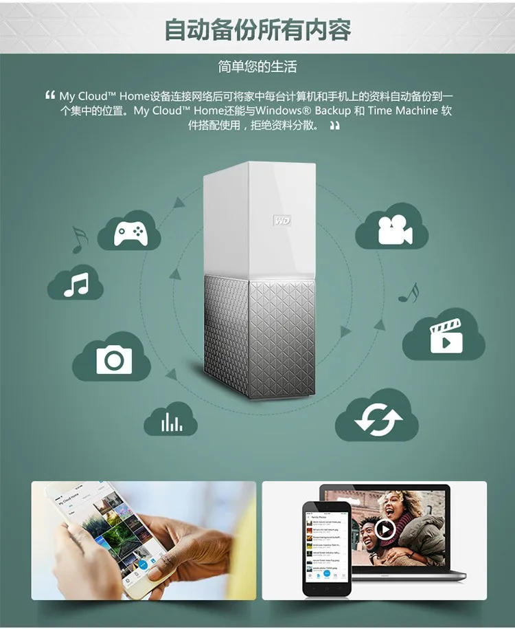 WD West 4 T My Cloud NAS сетевой жесткий диск 4 ТБ Облачное хранилище WDBVXC0040HWT