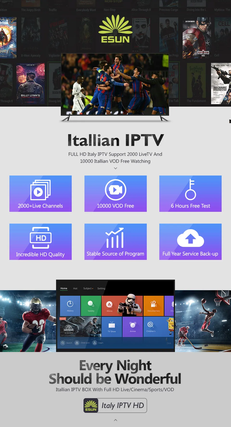 1 год Lucky IPTV Box AVOV TVONLINE IPTV box Android телеприставка медиаплеер Италия IPTV Великобритания Мультимедийный проигрыватель с IPTV телеприставка