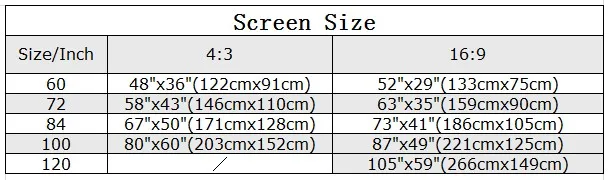 MESEVEN, 120 дюймов, 16:9, простой проектор, экран, полиэстер, не мнется, спереди/сзади, ночью, супер тонкий проекционный экран