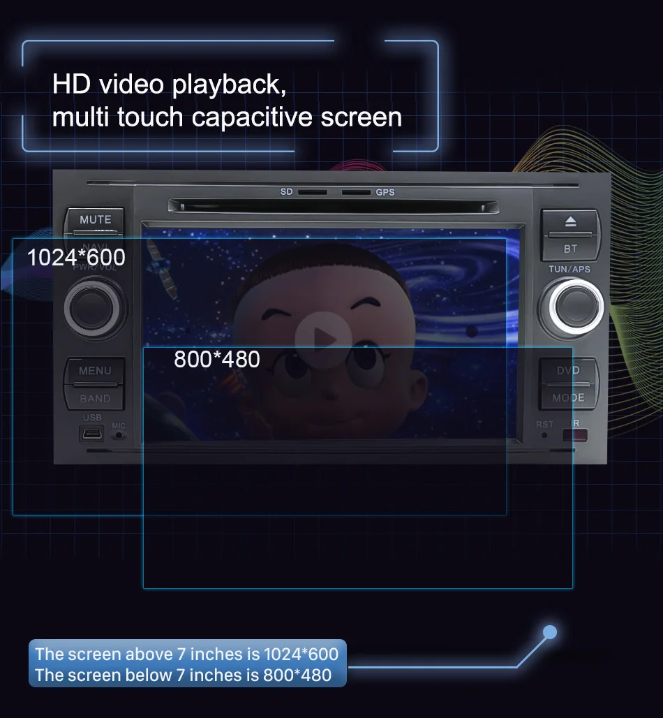 Eunavi Android 9,0 ips 2 Din автомобильный DVD для Ford Mondeo S-Max Focus C-MAX Galaxy Fiesta Transit Fusion мультимедийный плеер 2G+ 32G