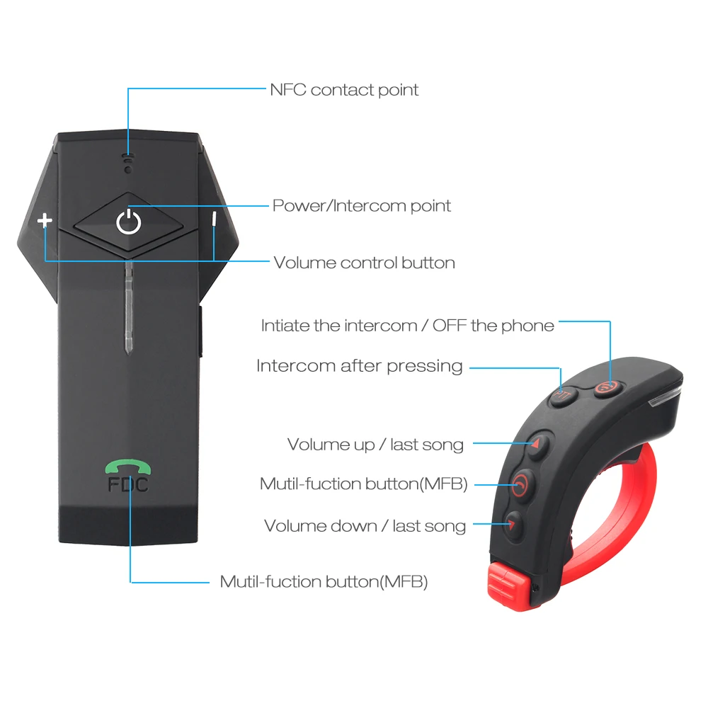 Новинка 2017 года мягкая гарнитура! Bluetooth интерком для мотоциклетного шлема с