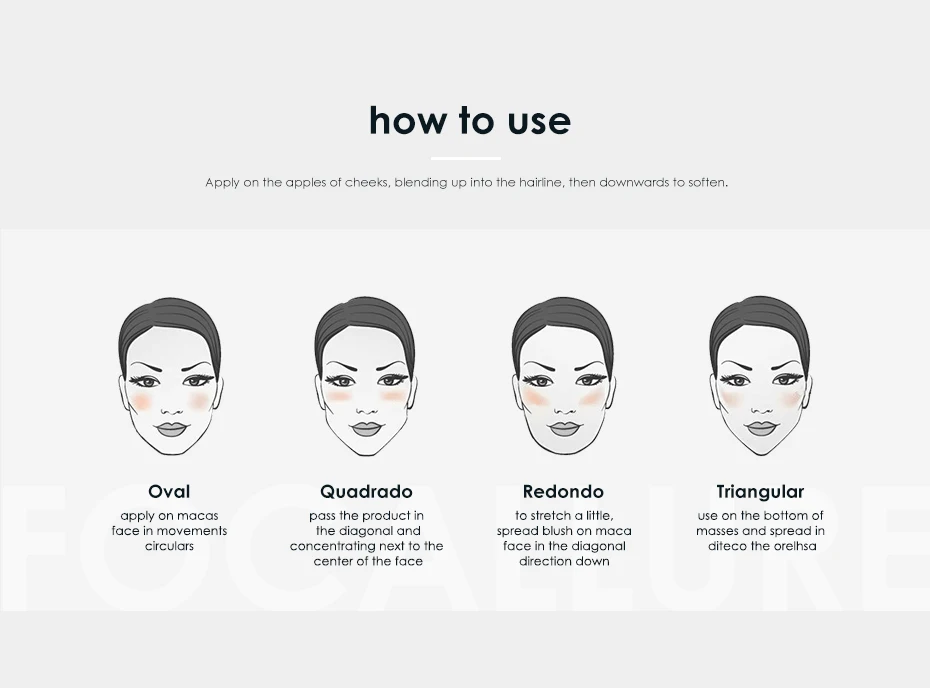 FOCALLURE, 11 цветов, минеральные пигментные Румяна для лица, румяна, пудра Brozer Cosmestics, профессиональная палитра, румяна, контурные тени