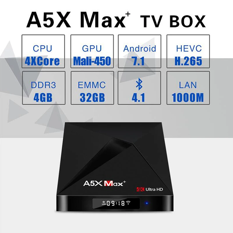 Otha A5X Max + Smart Android 7.1 ТВ коробка rk3328 4 К vp9 г 32 Мини ПК DLNA miracast Wi Fi LAN bluetooth media player