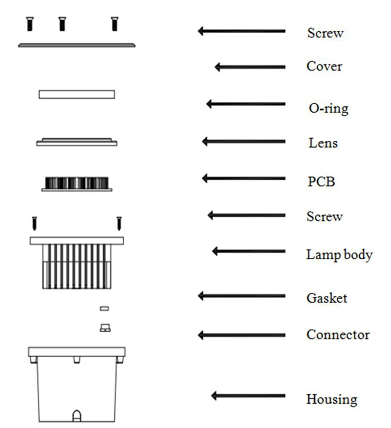 YLSTAR Бесплатная доставка Водонепроницаемый светодиодный светильник для сада