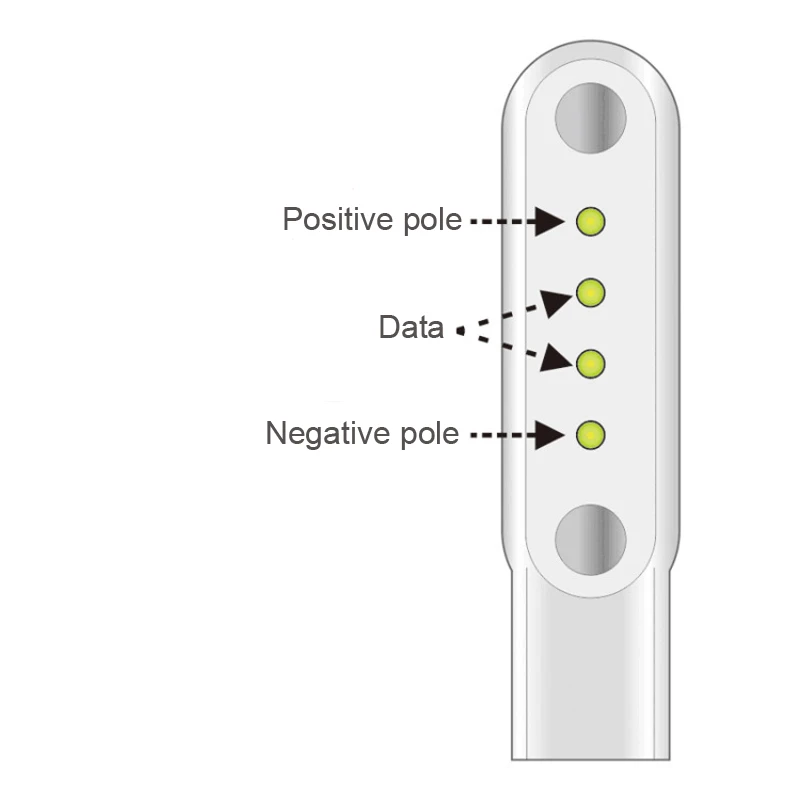 Magnet Charging Cable for Kids GPS Watch 4 PIN 4G USB Suit Q100 Q750S T88 A20 A20S TD05 V6G Q403 | Электроника