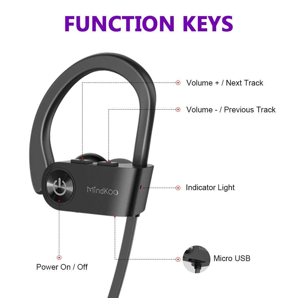 Mindkoo Bluetooth наушники стерео телефон Спорта Гарнитуры Ушные крючки Беспроводной