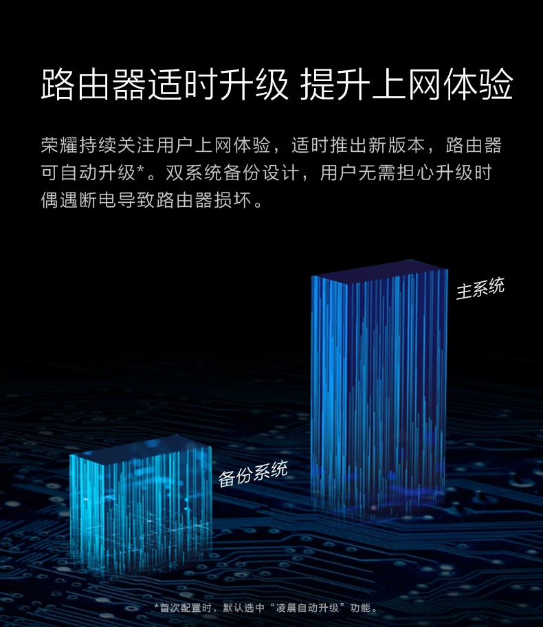Аппарат не привязан к оператору сотовой связи huawei Honor X1 pro маршрутизатор плюс версия двухдиапазонный Wi-Fi 1200 Мбит луча домашний смарт-маршрутизатор Wi-Fi маршрутизаторов