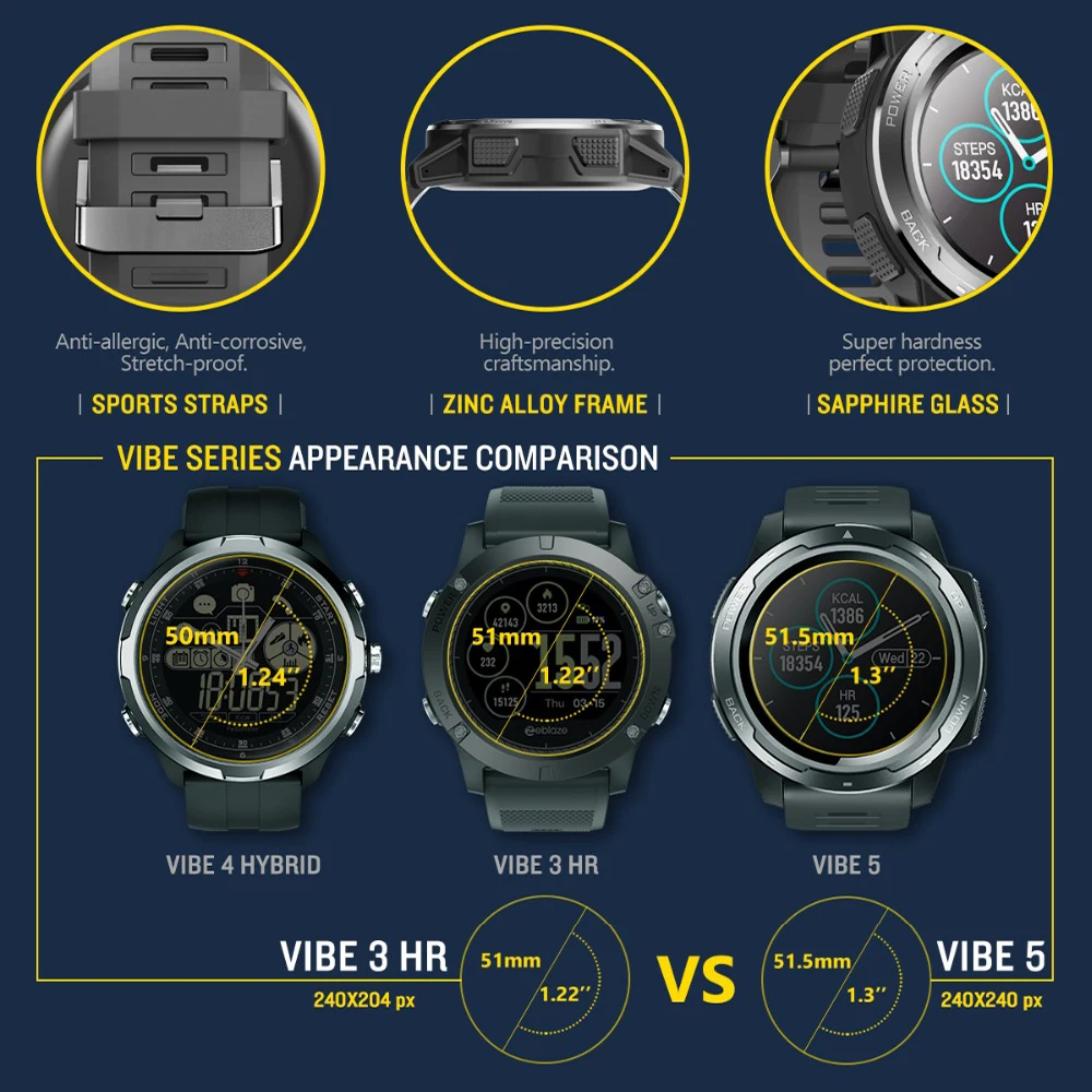 Zeblaze VIBE водонепроницаемый фитнес трекер 5 цветов экран IP67 пульсометр длительное