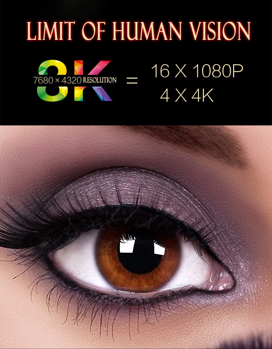 Кабель HDMI 2 1 8K поддержка при 120 Гц HDR/высокая скорость 48 Гбит/с/4:4:4/3D/UHD/eARC кабель