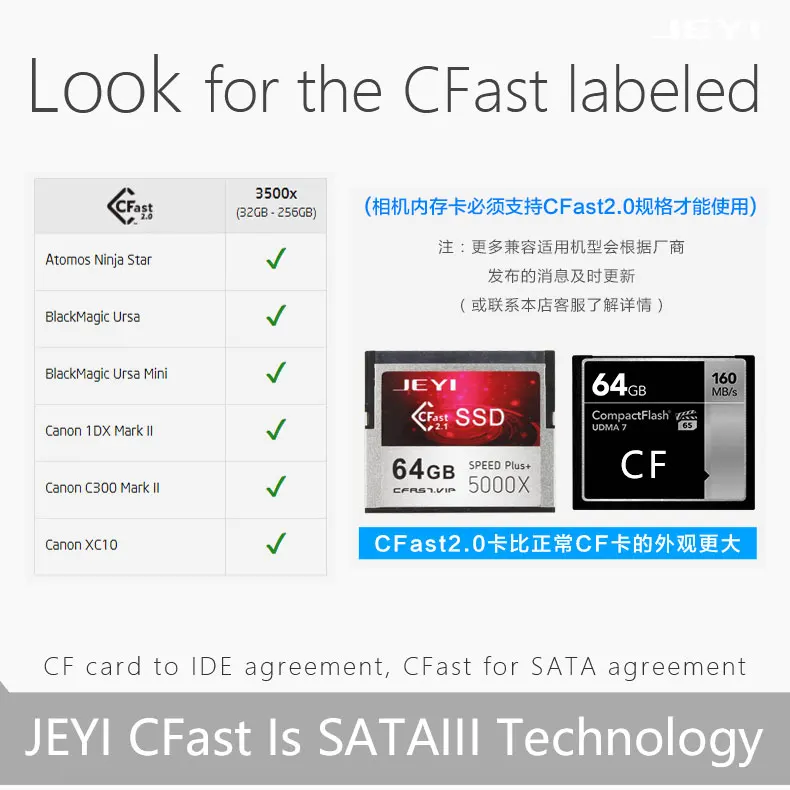 JEYI CFast SLC частицы Цифровая видеокамера SSD 64G карта памяти SMI2246EN с SATA3 кэш промышленного военного использования CF2.0