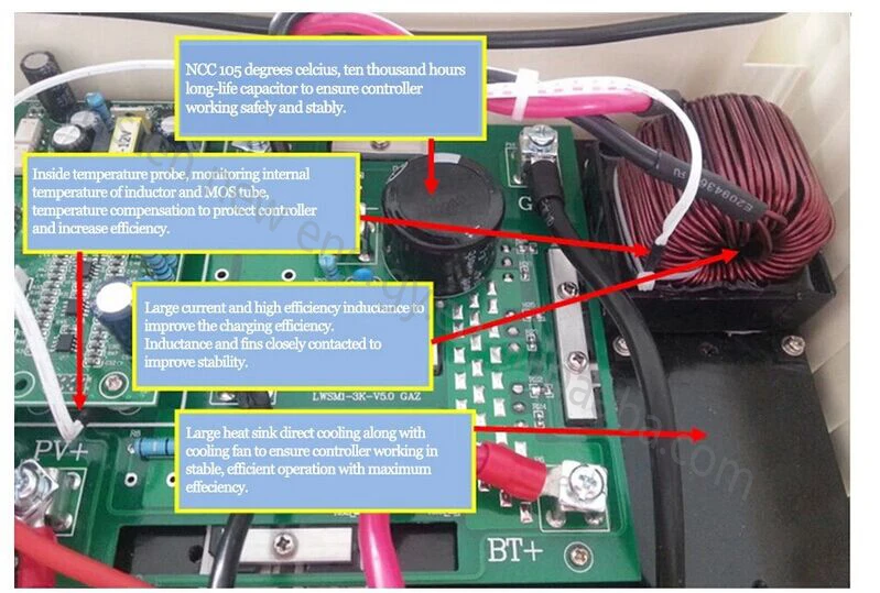 Высоковольтный Макс 360vdc контроллер ветряной турбины 96V батарея 2 кВт функция