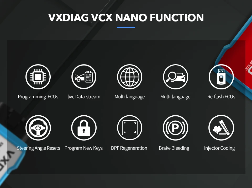 VXDIAG VCX NANO для Ford для Mazda OBD2 автомобильный диагностический инструмент 2 в 1 IDS V115 WiFi automo Obd2 сканер PCM, ABS PK fvdi j2534