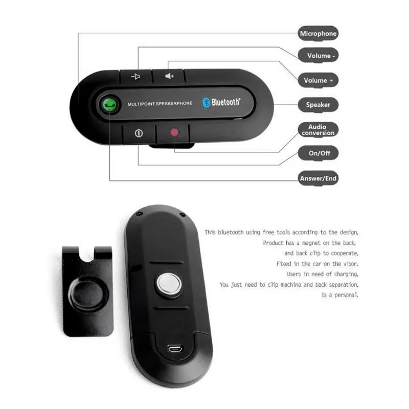 Новый автомобильный козырек бортовой Bluetooth громкая связь Автомобильный телефон