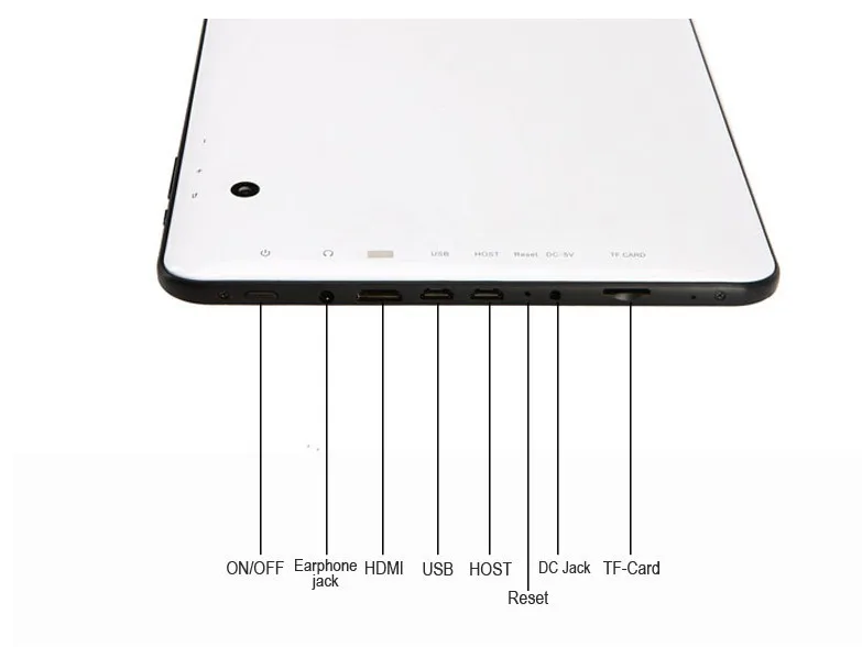 Оптовая продажа 10 1 "Android 4 2 планшет Jelly Bean PC двухъядерный Allwinner A20 1G 8GB DDR двойная