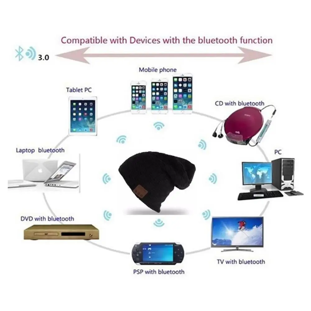 Умная Вязаная Шапка бини с Bluetooth зимняя музыкальная шапка беспроводные наушники