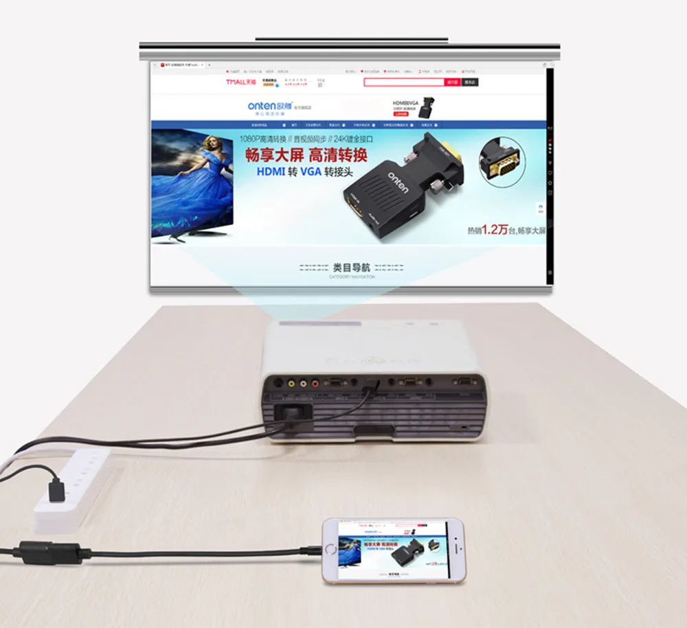 USB к HDMI 4K HD 1080P HD ТВ AV Кабель-адаптер Шнур для iPhone XS/XS MAX/XR
