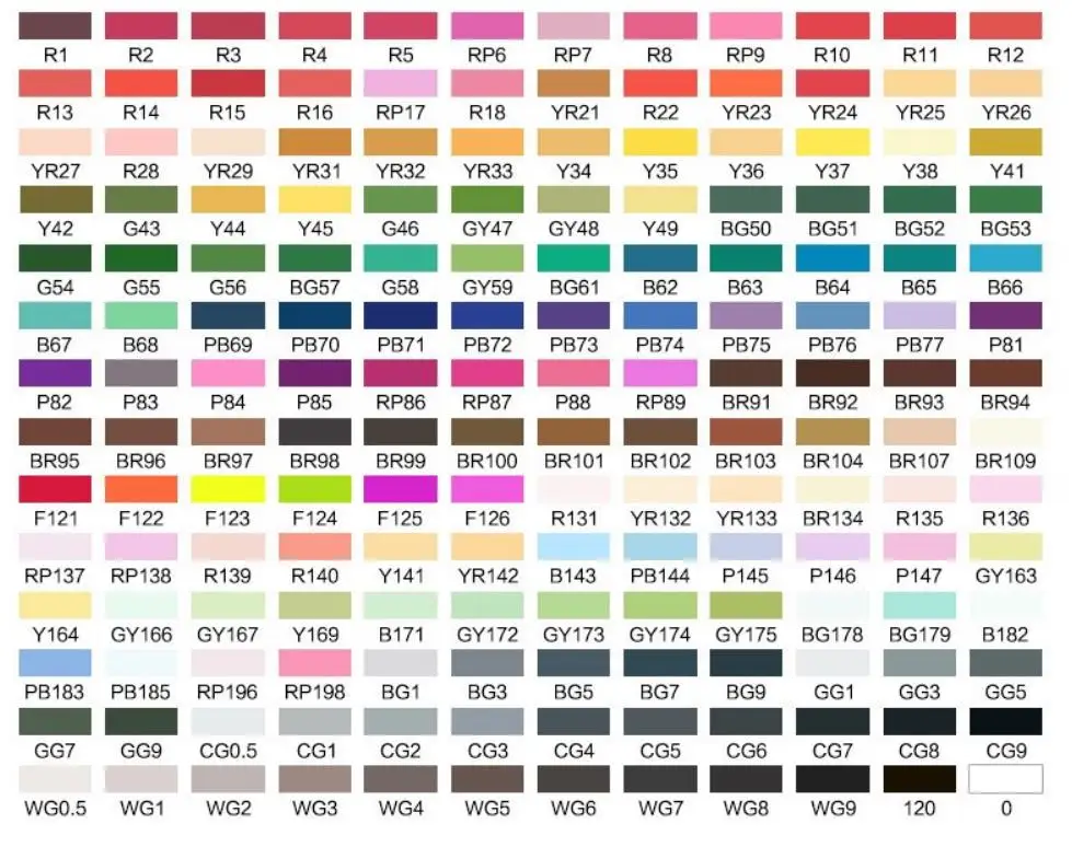 80 Colors 24/36/48/60/80 Цветной художественный Маркер ручки набор масло алкогольные манга Рисование Живопись с двухголовой граффити карандаши для рисования канцелярские принадлежности - Цвет: 80 Colors