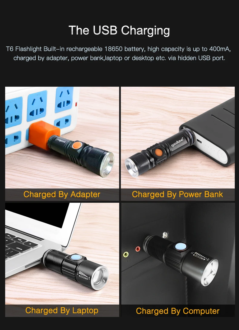 Goodland USB СВЕТОДИОДНЫЙ светильник-вспышка перезаряжаемый светодиодный фонарь светильник фонарь a T6 мощный аккумулятор тактический фонарик для велосипеда