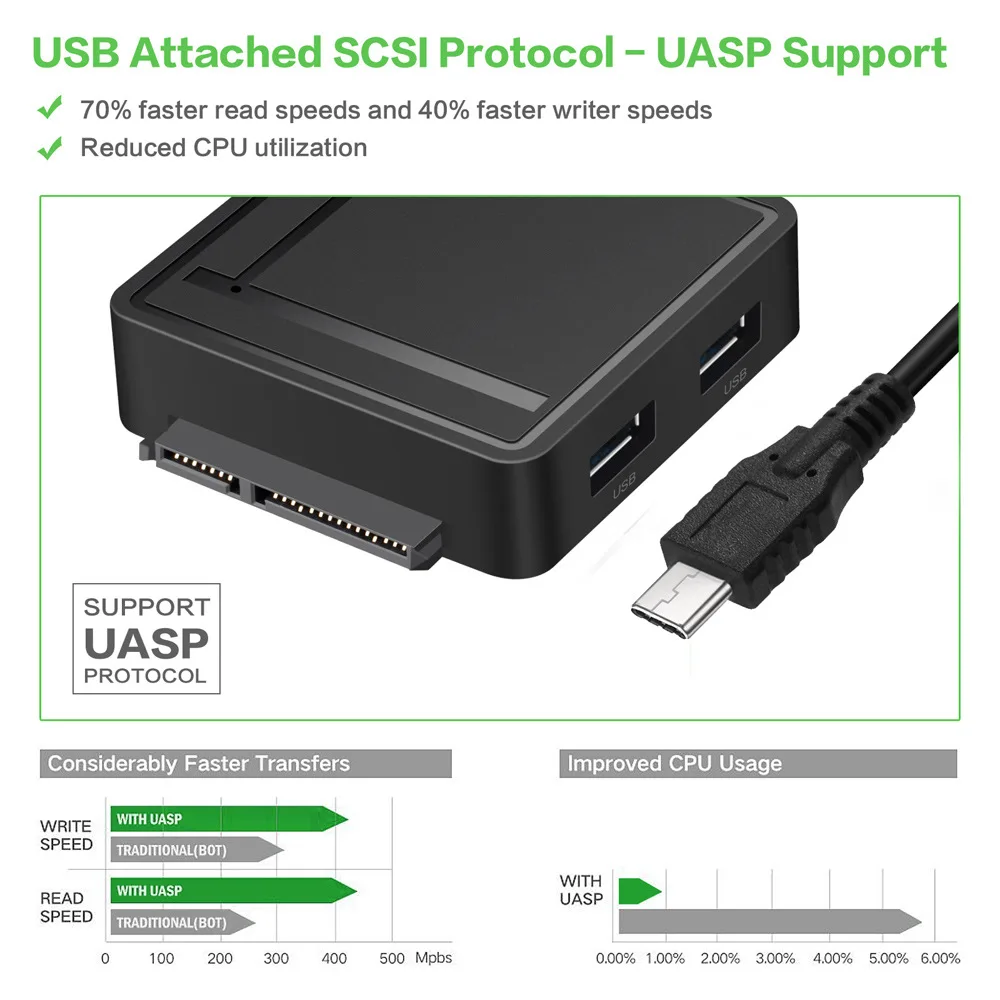 SATA III адаптер с читателем TYPE C + TF/SD Card Reader|Соединители| |