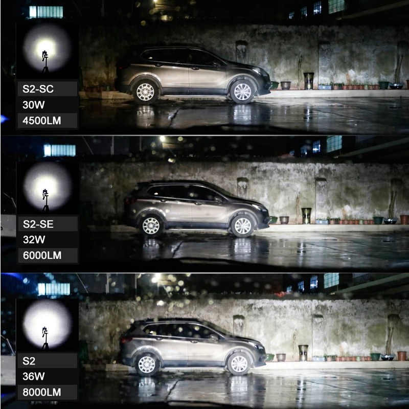 Hlxg 2 шт автомобилей светодиодный лампы 4500LM 6000LM 8000LM H4 H7 9005 9006 HB4 HB3 H11 освещение